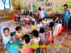 Việc làm cấp dưỡng tại Quận 2 TPHCM